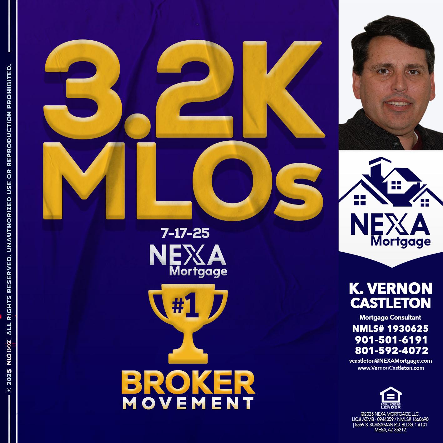 3.2K MLOs - K. Vernon Castleton -Mortgage Consultant