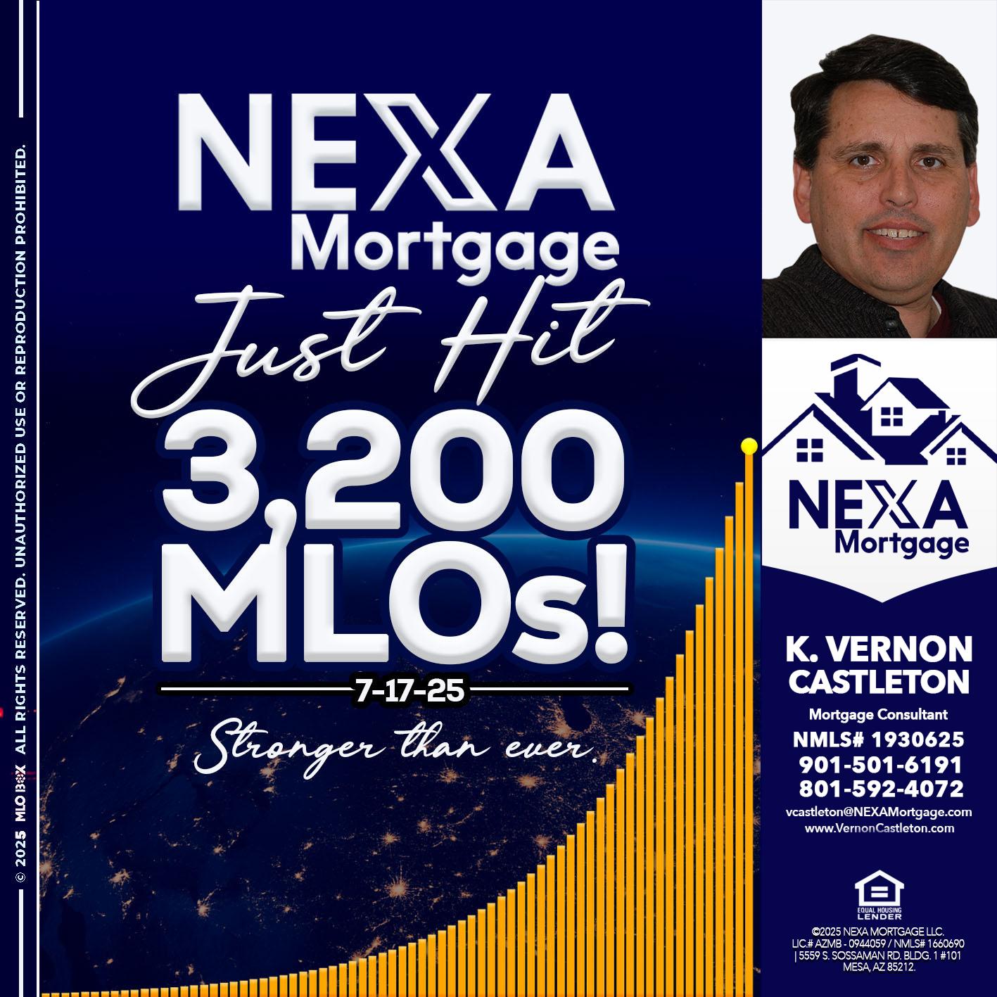 JUST HIT 3,200 MLOs - K. Vernon Castleton -Mortgage Consultant