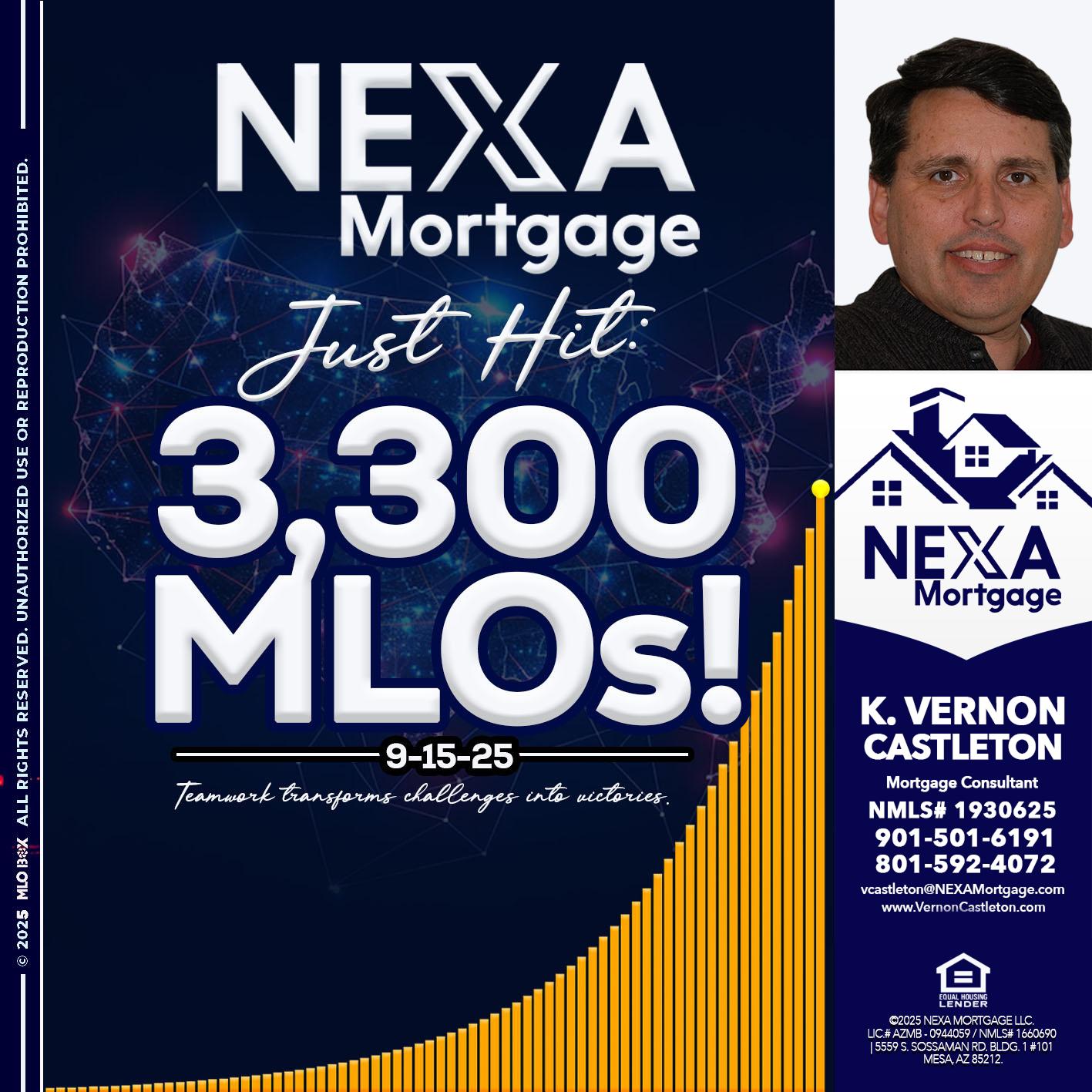 NEXA JUST HIT 3300 MLOS - K. Vernon Castleton -Mortgage Consultant