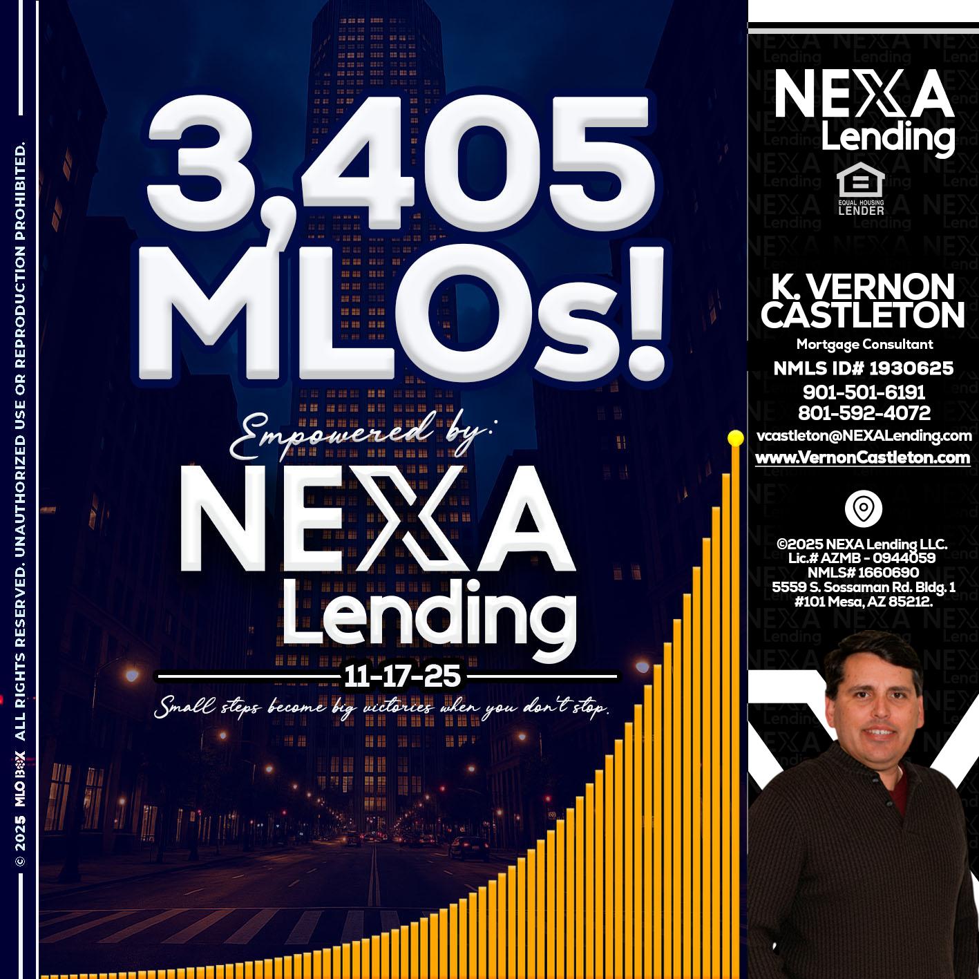 3405 MLOs - K. Vernon Castleton -Mortgage Consultant