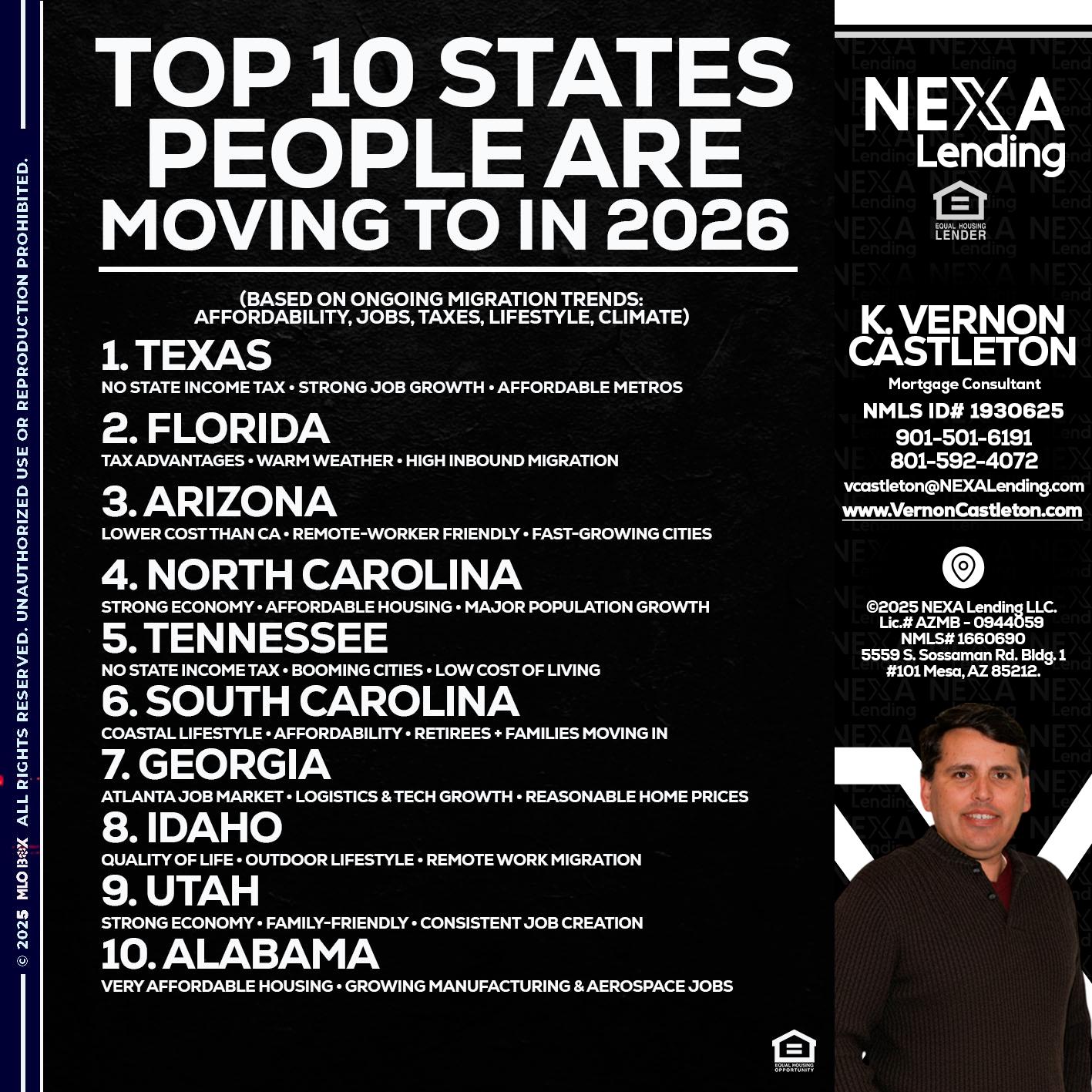 top 10 - K. Vernon Castleton -Mortgage Consultant