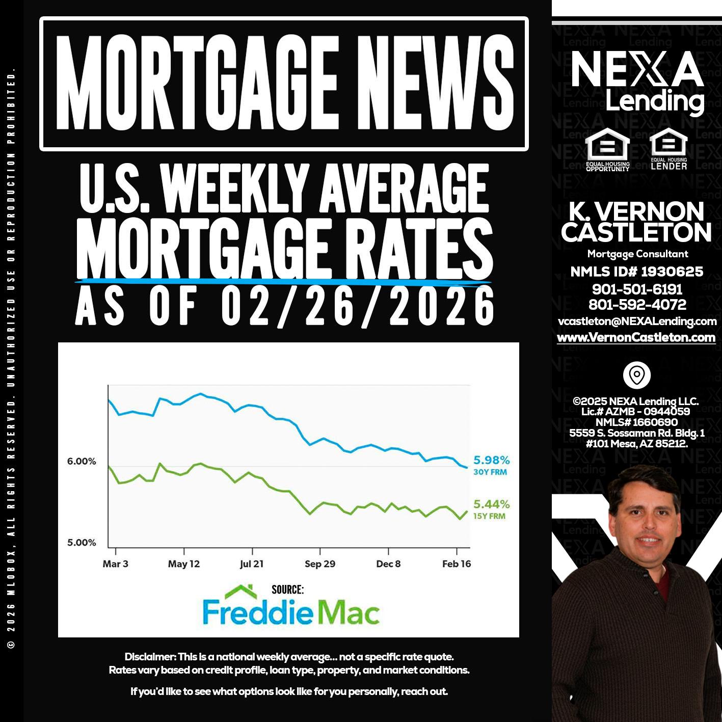 mortgage news - K. Vernon Castleton -Mortgage Consultant