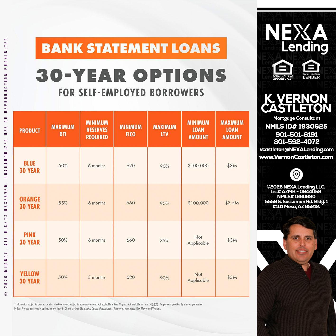 30 YEARS OPTIONS - K. Vernon Castleton -Mortgage Consultant