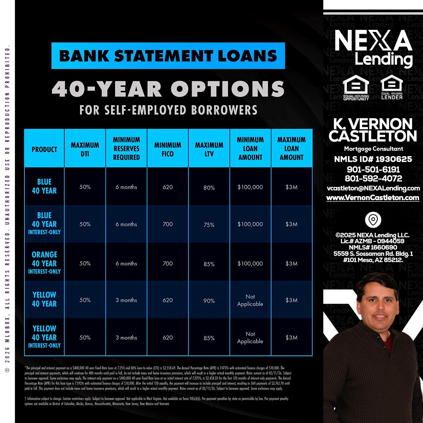 40 YR. OPTIONS - K. Vernon Castleton -Mortgage Consultant