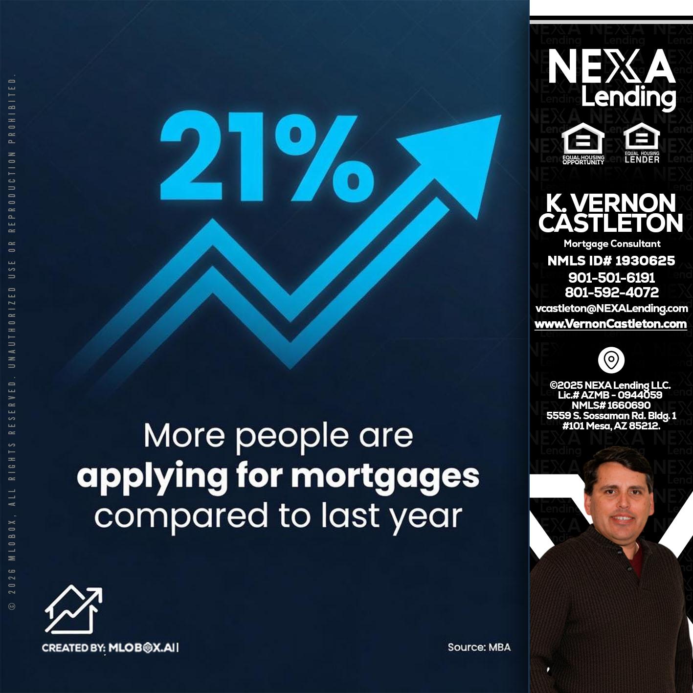 21% - K. Vernon Castleton -Mortgage Consultant