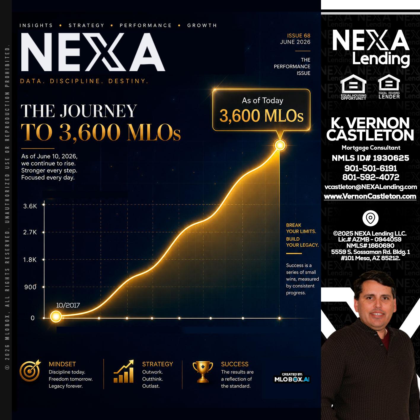 NEXA 3.6K - K. Vernon Castleton -Mortgage Consultant