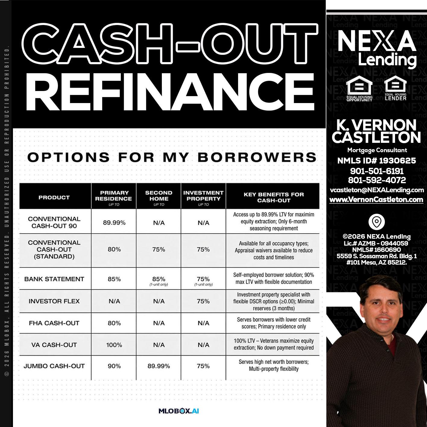 CASH OUT - K. Vernon Castleton -Mortgage Consultant