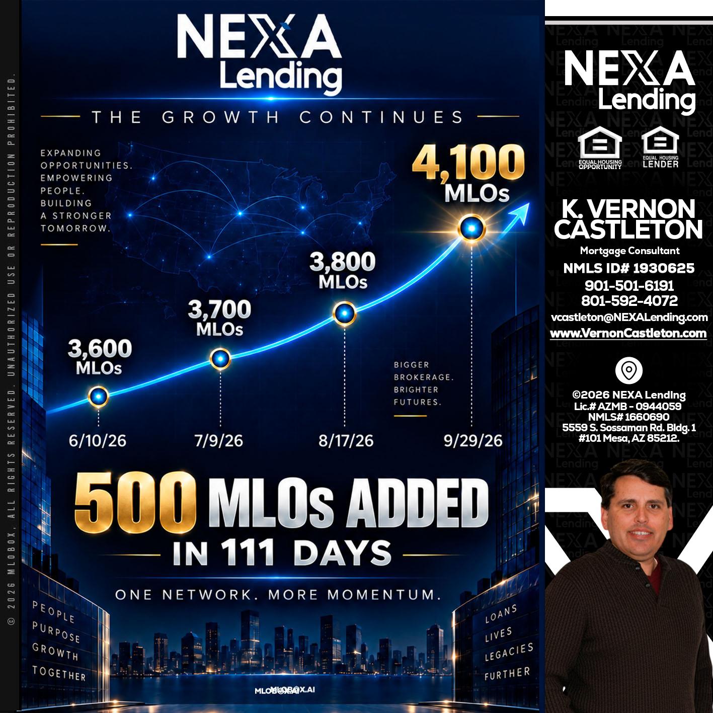 4,100 MLOs - K. Vernon Castleton -Mortgage Consultant